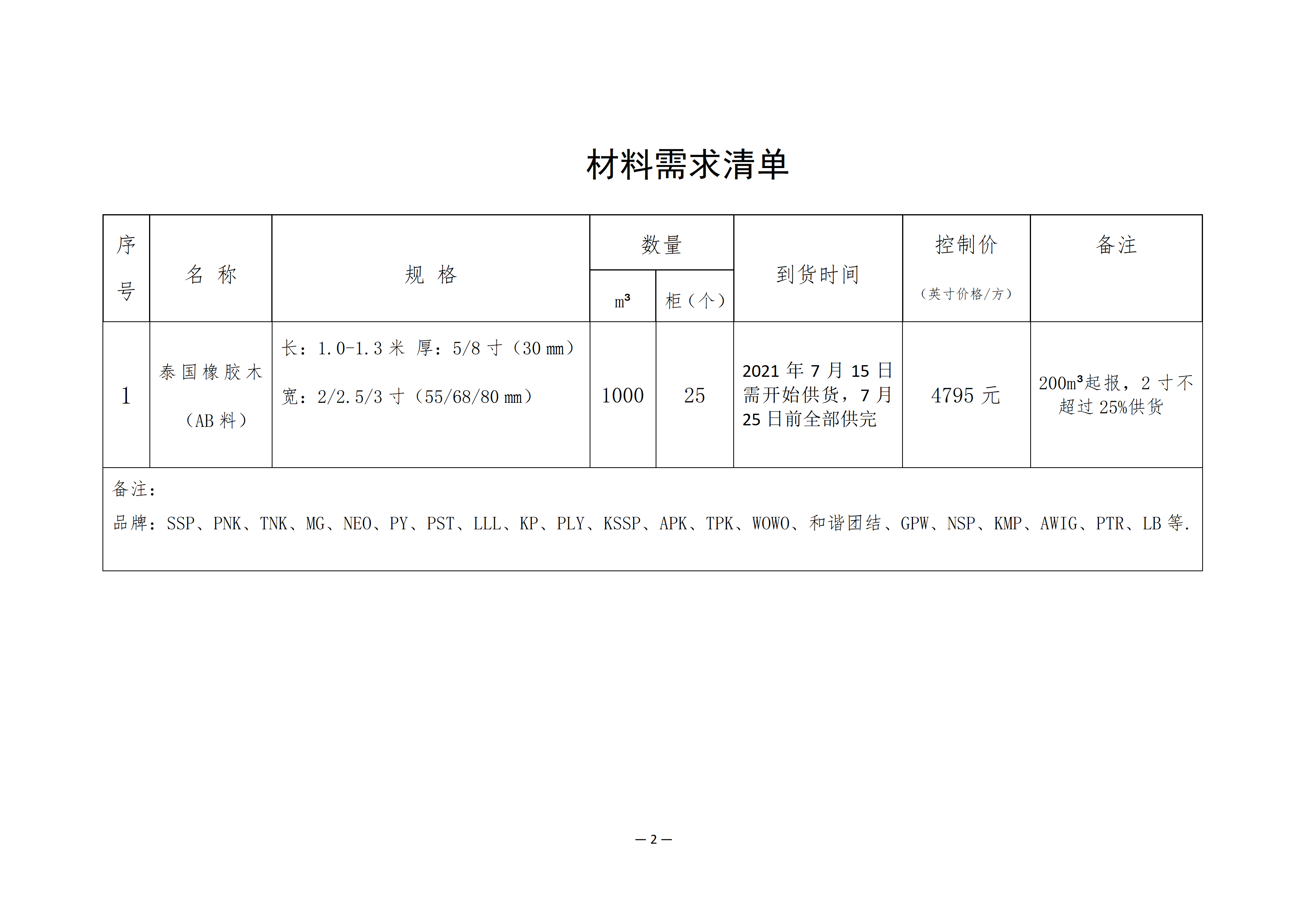 南康區(qū)城發(fā)集團(tuán)星冠貿(mào)易有限公司采購(gòu)需求書(shū)-0707001_02.png